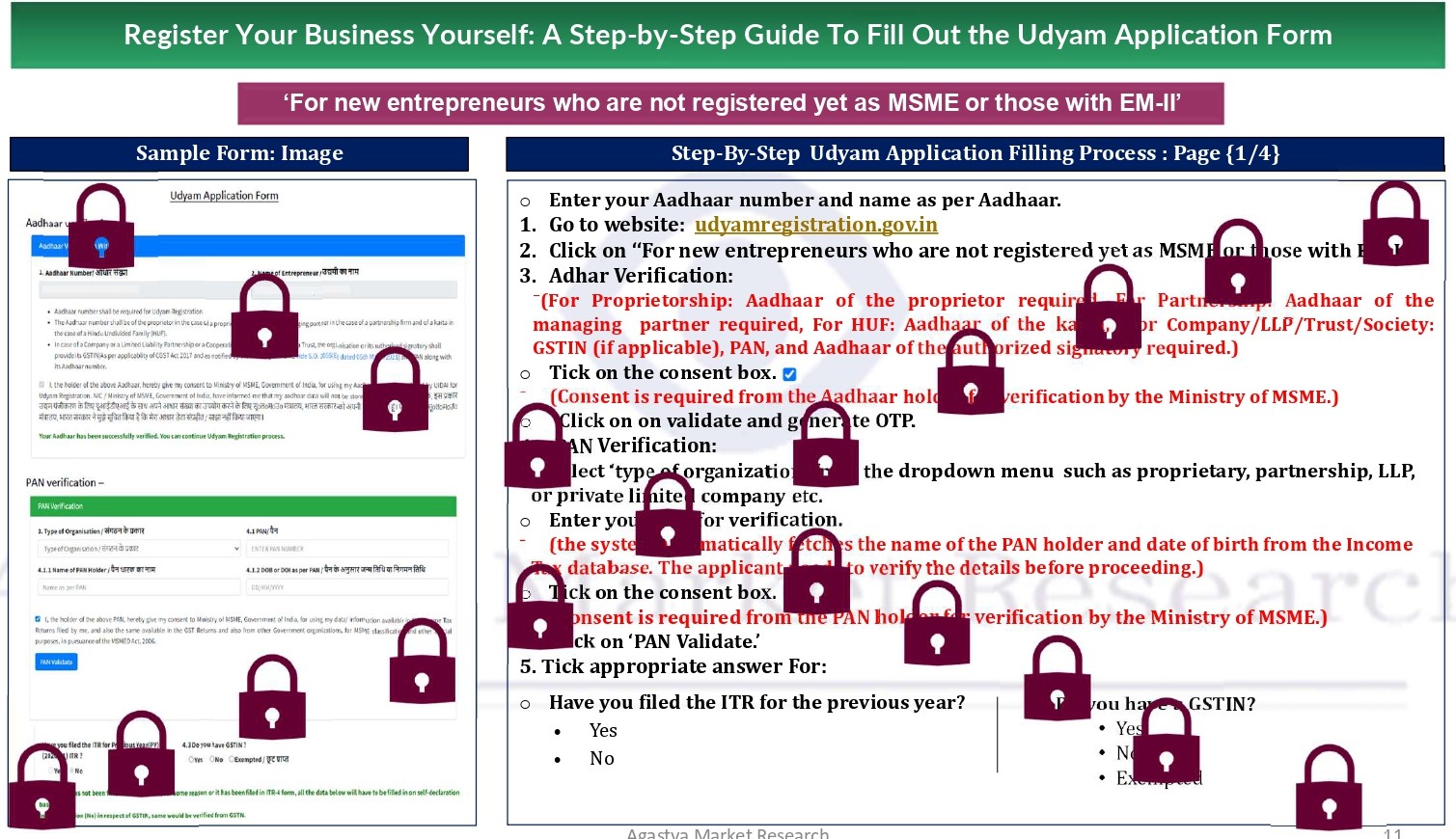 Micro Business India, Startup Guide India, MSME Registration 2025, Udyam Assist, Government Schemes for Startups, Business Templates India, Funding Options for MSMEs, Entrepreneurship Toolkit India, Digital Handbook for Indian Entrepreneurs, MSME Toolkit PDF Download., Digital Handbook, Business Templates, MSME Resource Hub, Micro-entrepreneurship, Alt Text. JPG