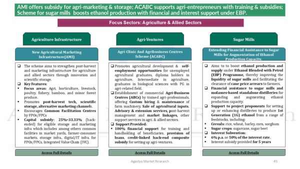 Micro Business India, Startup Guide India, MSME Registration 2025, Udyam Assist, Government Schemes for Startups, Business Templates India, Funding Options for MSMEs, Entrepreneurship Toolkit India, Digital Handbook for Indian Entrepreneurs, MSME Toolkit PDF Download, Digital Handbook, Business Templates, MSME Resource Hub, Micro-entrepreneurship, jpg,alt text