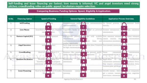 Micro Business India, Startup Guide India, MSME Registration 2025, Udyam Assist, Government Schemes for Startups, Business Templates India, Funding Options for MSMEs, Entrepreneurship Toolkit India, Digital Handbook for Indian Entrepreneurs, MSME Toolkit PDF Download, Digital Handbook, Business Templates, MSME Resource Hub, Micro-entrepreneurship, jpg,alt text