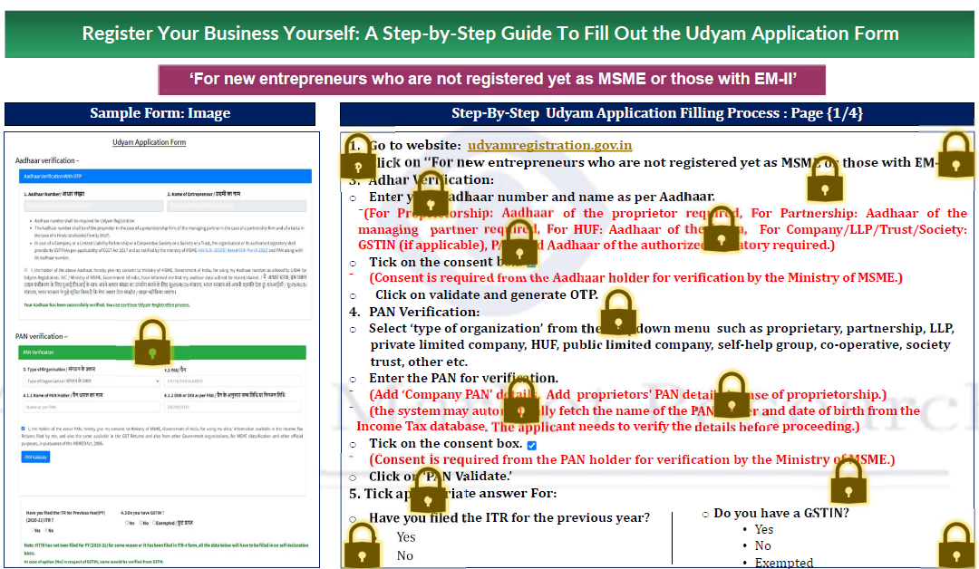 smartstart-freelancer-to-founder-toolkit-2026-udyamregistration.jpg